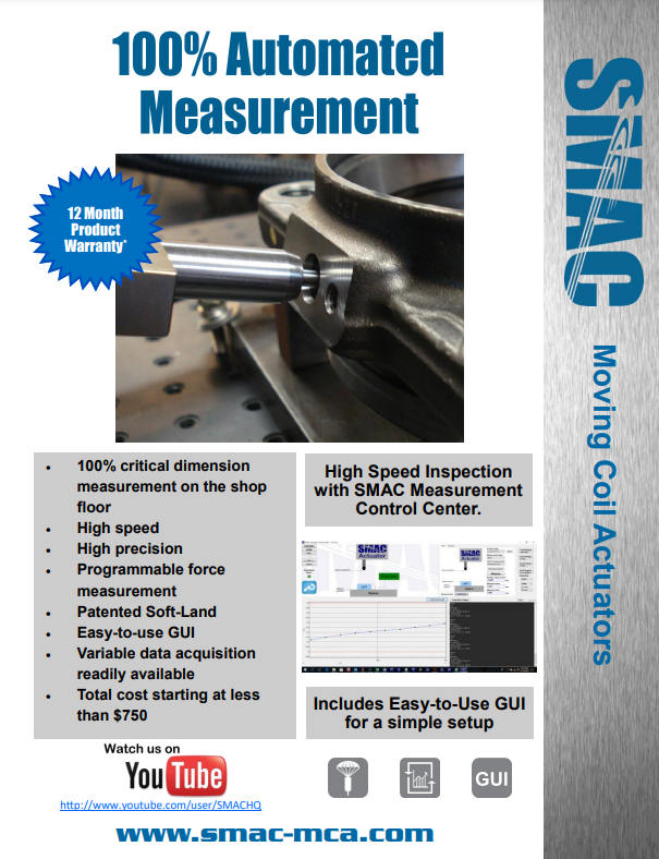 Measurement Flyer