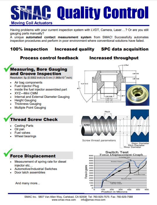 Quality Control Solutions